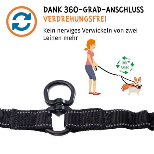 Floxik Doppelleine Komplett-Set – Bild 5