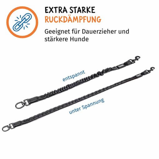 Floxik Ruckdämpfer stark – Bild 5
