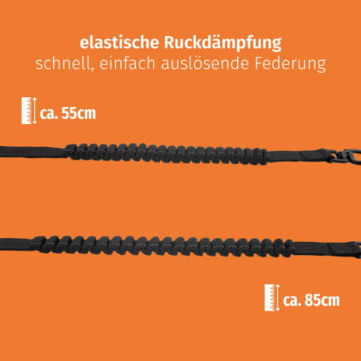 Floxik Ruckdämpfer elastisch – Bild 2