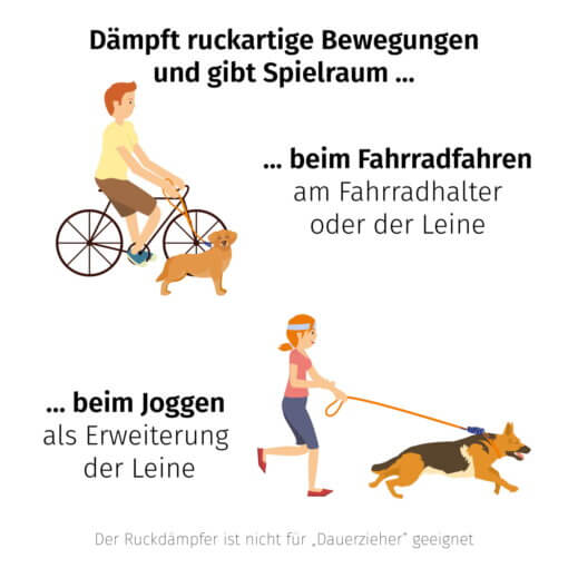 Floxik Ruckdämpfer elastisch – Bild 3